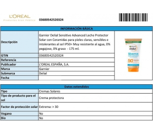 leche-solar-sensitive-advancedfps-50-delial-175-ml