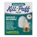 antimosquitos-difusorrecambio-kill-paff-1-un