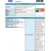 DETERGENTE CÁPSULAS PLATINUM SENSACIONES ARIEL 540 GR.