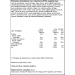 BOLLERIA THE SIMPSONS DONUTS PACK 2X65 GR.