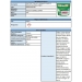 DETERGENTE CAPSULAS ORIGINAL TODO EN 1 ARIEL 219,60GR.12 CAPSULAS