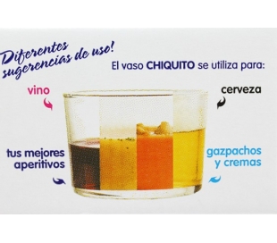 VASO CHIQUITO 23 CL. LUMINARC 4 UD.