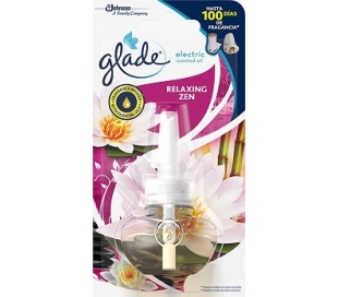 RECAMBIO AMBIENTADOR RELAXING ZEN, ELECTRIC GLADE 20 ML.