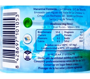 agua-fonteide-1-2-l-