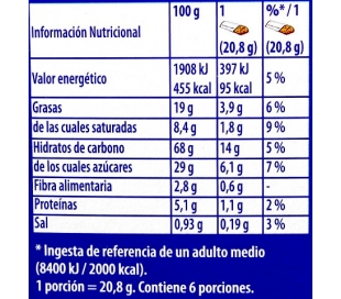 barritas-cerealeschoco-principe-6-un-125-gr