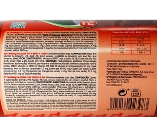 comida-perros-salchicha-higado-canibaq-1-kg