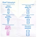 salvaslip-normal-fresh-plegado-evax-28-un