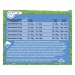 comida-perros-junior-friskies-3-kg