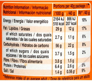 PAPAS FRITAS PAPRIKA PRINGLES 40 GR.