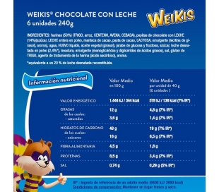 bolleria-wiekis-chococ-leche-bella-easo-240-grs